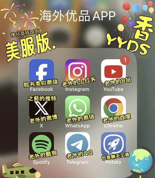 安全了解WHATSAPP官方网下载壁纸的实用指南与注意事项 安全了解WHATSAPP官方网下载壁纸的实用指南与注意事项
