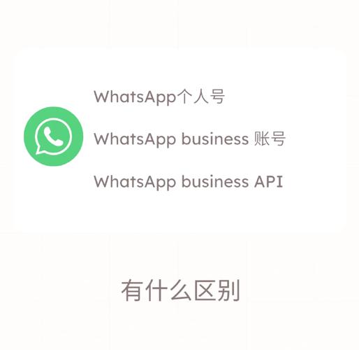 安全获取并完成下载whatsapp最新版的详细步骤与常见问题说明 安全获取并完成下载whatsapp最新版的详细步骤与常见问题说明